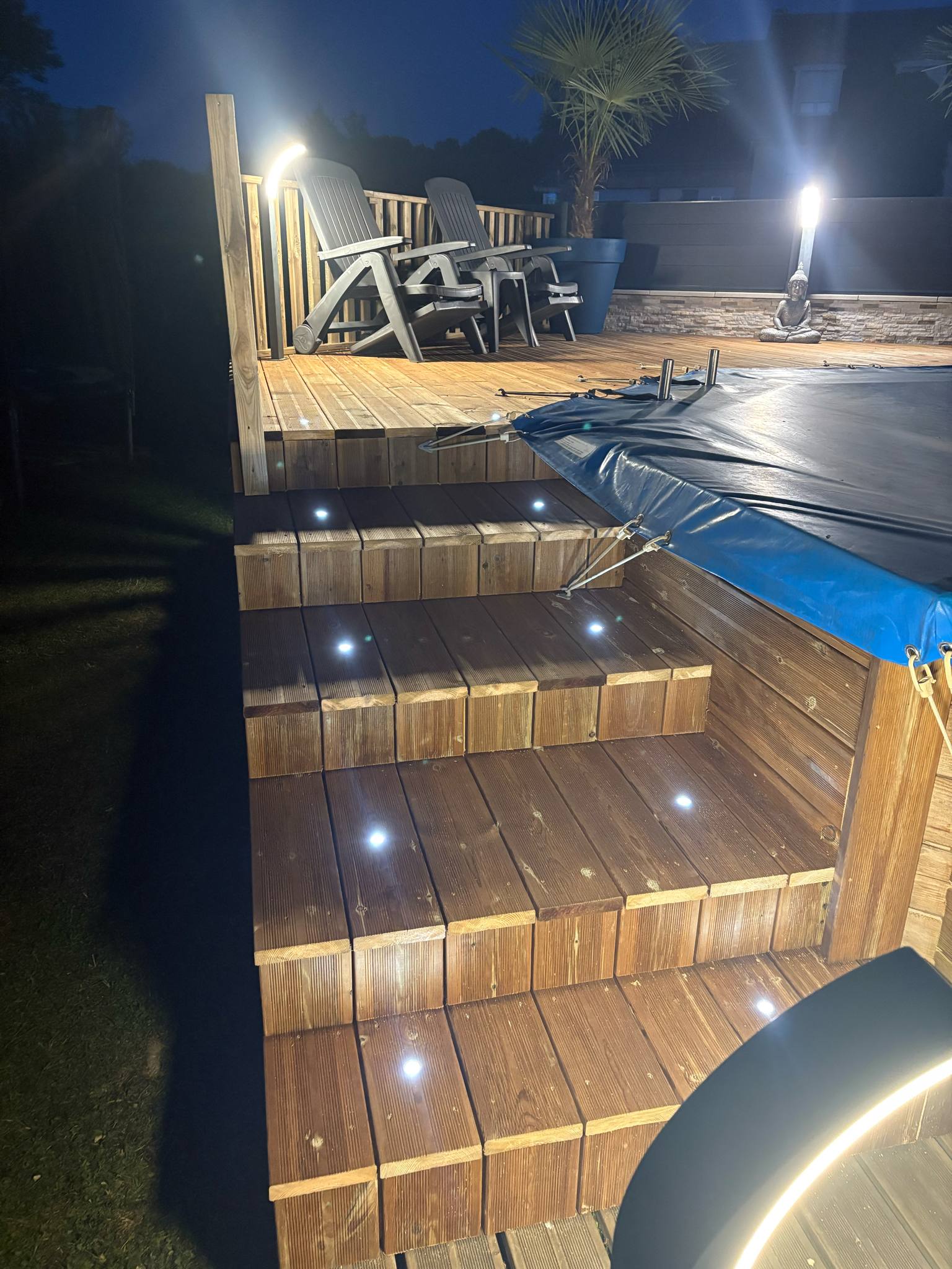 L’éclairage c’est quand même bien